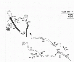 GASOLINE VEHICLES LINE SCOPE 5