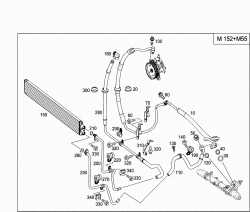 GASOLINE VEHICLES LINE SCOPE 3