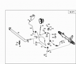 GASOLINE VEHICLES LINE SCOPE 1