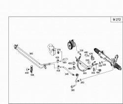 GASOLINE VEHICLES LINE SCOPE 2