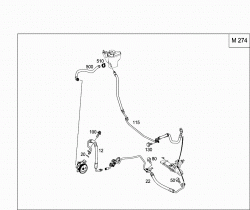 GASOLINE VEHICLES LINE SCOPE 4