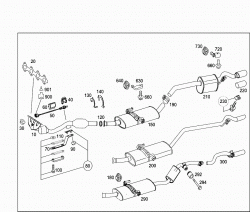 EXHAUST SYSTEM ON GASOLINE VEHICLES 1