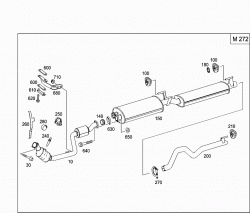 EXHAUST SYSTEM ON GASOLINE VEHICLES 1