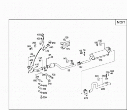 EXHAUST SYSTEM ON GASOLINE VEHICLES 2