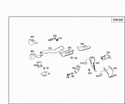 SCREENING PLATES 3