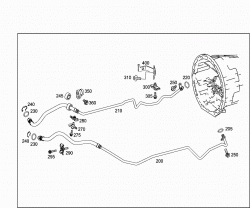 TRANSMISSION COOLING 2