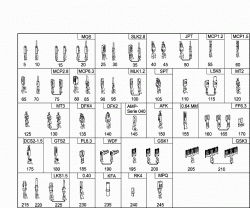 CONTACT PARTS 1