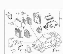 APPARATUS CASE AND CONTROL UNITS 2