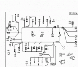 ENGINE CABLE HARNESS,SL-CLASS 2