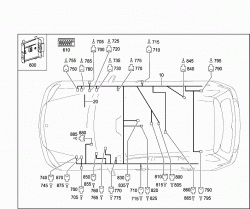 MAIN CABLE HARNESS FRAME FLOOR UNIT 1