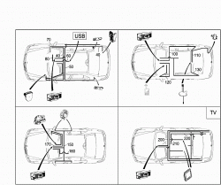 MAIN CABLE HARNESS FRAME FLOOR UNIT 2