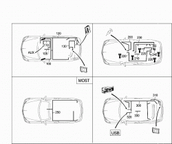 MAIN CABLE HARNESS FRAME FLOOR UNIT 2