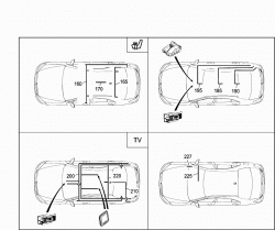 MAIN CABLE HARNESS FRAME FLOOR UNIT 3