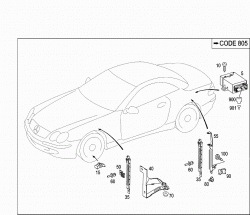 TIRE PRESSURE CHECK 1