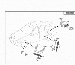 TIRE PRESSURE CHECK 1