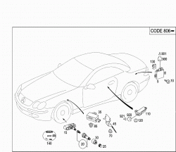 TIRE PRESSURE CHECK 3