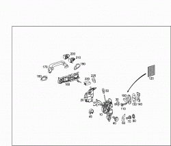 CLOSING SYSTEM 2