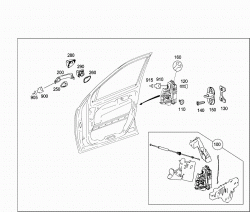 CLOSING SYSTEM 1