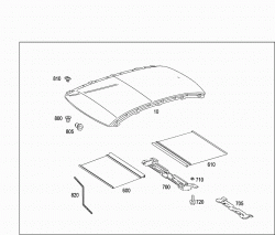 PANORAMIC ROOF 1