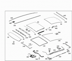 PANORAMIC ROOF 2