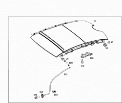 PANORAMIC ROOF 1