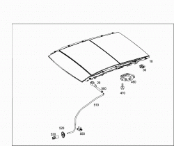 PANORAMIC ROOF 1