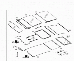 PANORAMIC ROOF 2