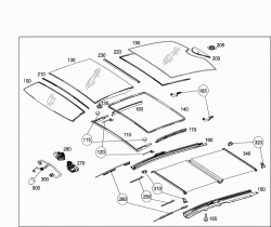 PANORAMIC ROOF 2