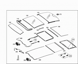 PANORAMIC ROOF 2