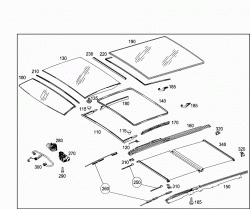 PANORAMIC ROOF 2