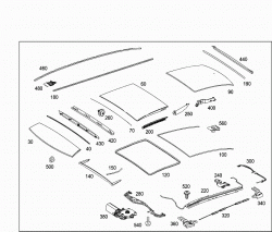 PANORAMIC ROOF 1