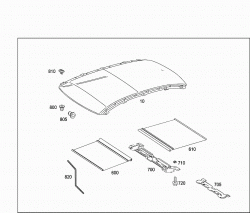 PANORAMIC ROOF 2