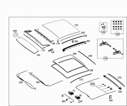 PANORAMIC ROOF 2