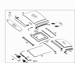 PANORAMIC ROOF 2