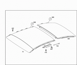 PANORAMIC ROOF 1