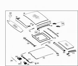 PANORAMIC ROOF 2