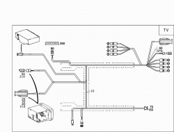 CABLE HARNESS FOR COMTROL DISPLAY SYSTEM OMS 2