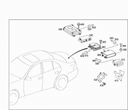 CAR PHONE, VOICE CONTROL SYSTEM AND EMERGENCY CALL 1