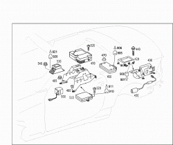 CAR PHONE, VOICE CONTROL SYSTEM AND EMERGENCY CALL 3