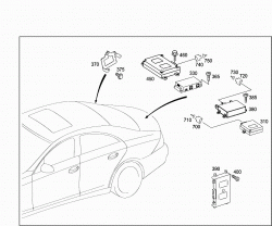 CAR PHONE, VOICE CONTROL SYSTEM AND EMERGENCY CALL 1