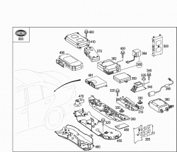 CAR PHONE, VOICE CONTROL SYSTEM AND EMERGENCY CALL 2