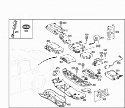 CAR PHONE, VOICE CONTROL SYSTEM AND EMERGENCY CALL 2