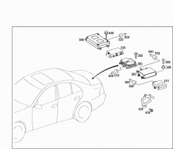 CAR PHONE, VOICE CONTROL SYSTEM AND EMERGENCY CALL 3