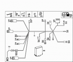 DOOR CABLE HARNESSES & PROTECTIVE HOSES 1