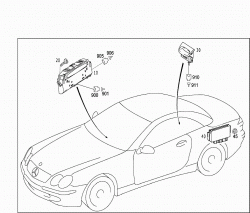 PARKTRONIC SYSTEM (PTS) 1