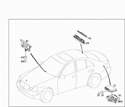 PARKTRONIC SYSTEM (PTS) 1