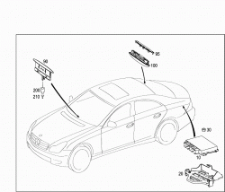 PARKTRONIC SYSTEM (PTS) 1