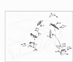 KEYLESS GO 1