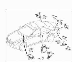 KEYLESS GO 1