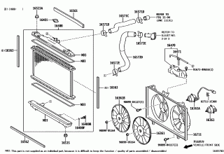 RADIATOR & WATER OUTLET 2